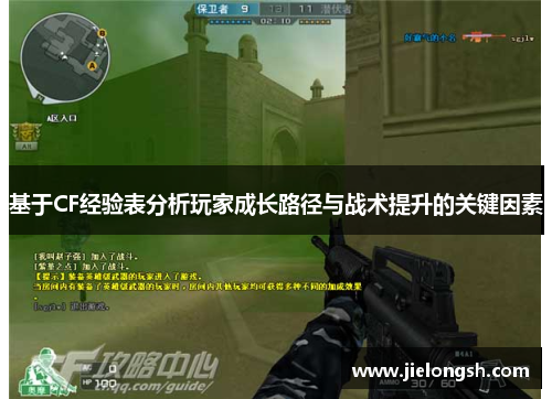 基于CF经验表分析玩家成长路径与战术提升的关键因素 基于CF经验表分析玩家成长路径与战术提升的关键因素